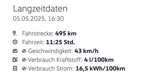 Bild #211506809