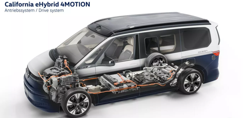 VW T7 eHybrid 4Motion Antriebssystem