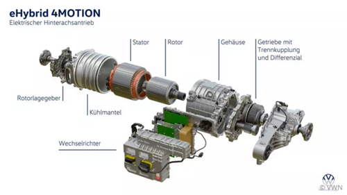 VW T7 eHybrid 4Motion Hinterachse