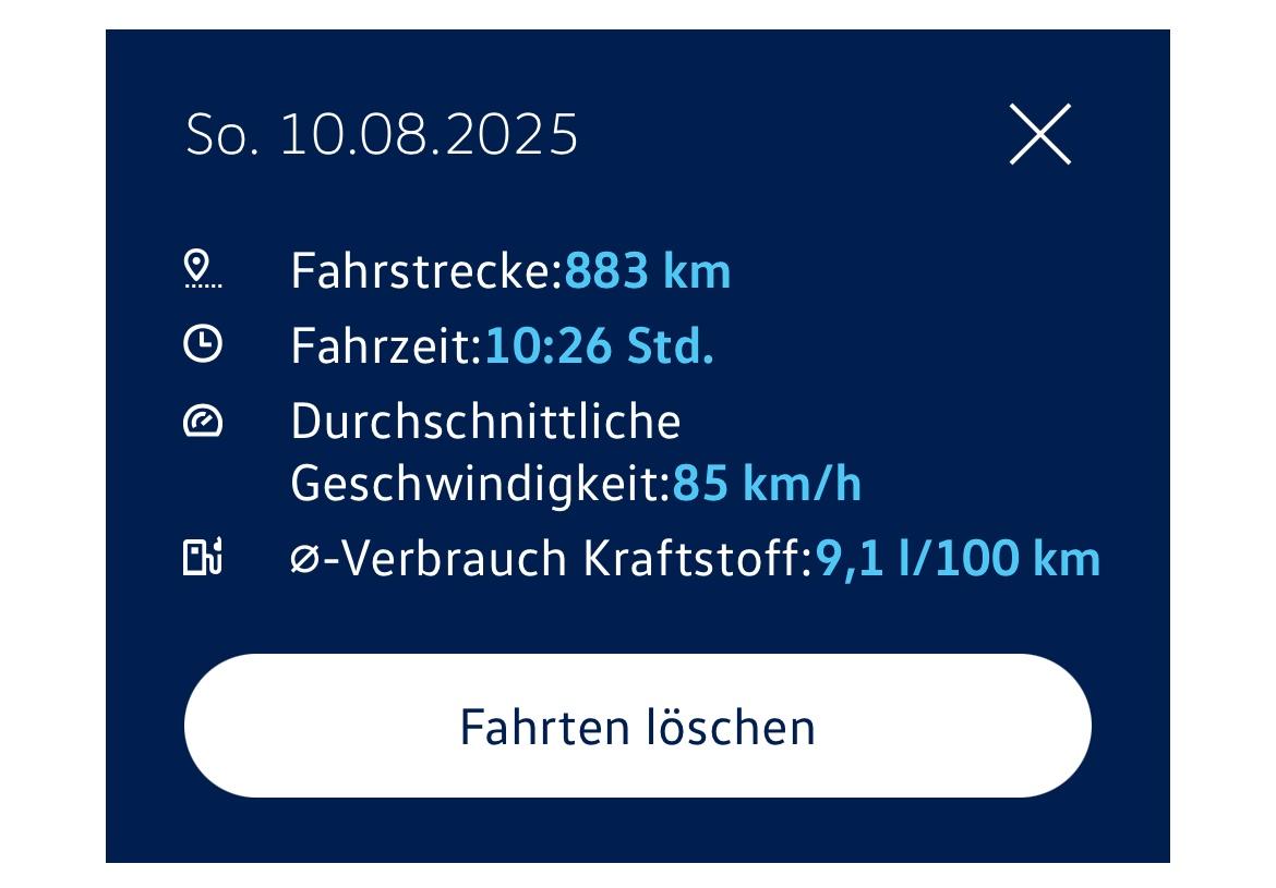 4Motion Antrieb beim eHybrid