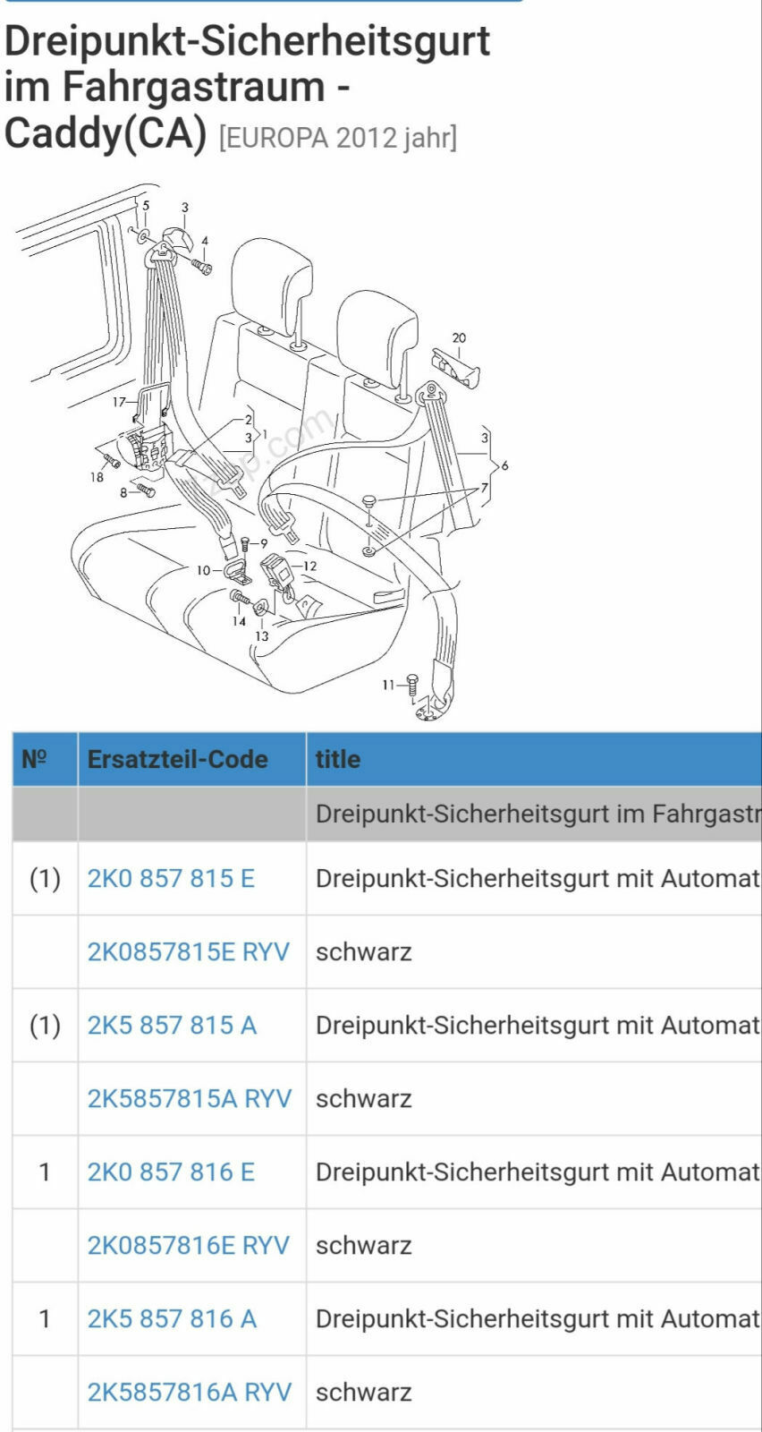 5-Sitzer zum 7-Sitzer umrüsten