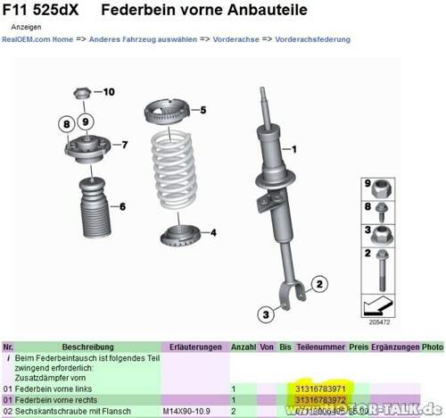 Federbein-f11-525xd