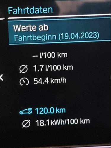 120 km elektrisch.jpg
