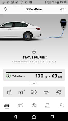 Elektrische Reichweite am Anfang