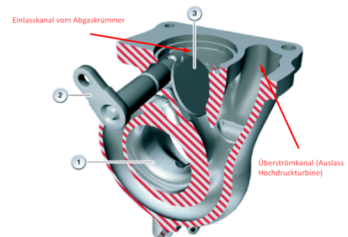 Niederdruckturbine