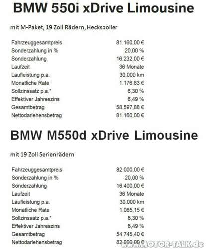 Preisvergleich