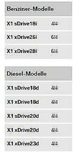 E84-s-x