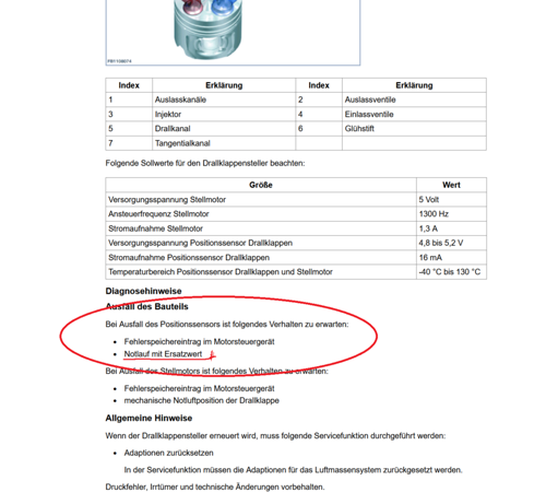 Drallklappenpositionssensor