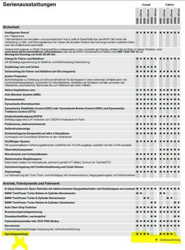 Bmw-650i-preisliste