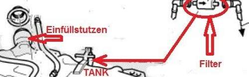 Tank-m-benzinfilter-6n2