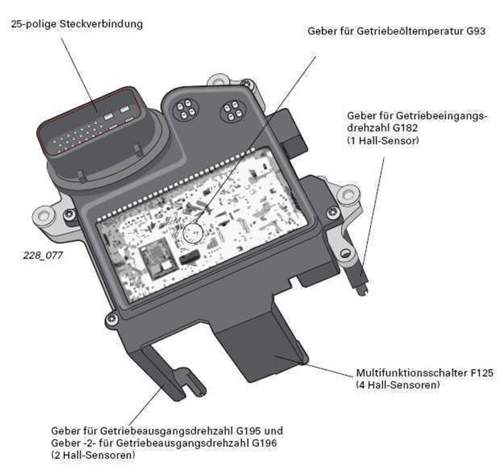 Multitronic-sg-3