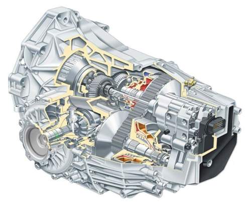 Cvt-multitronic2