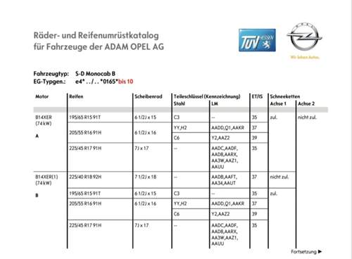 Umruestkatalog von 2015.jpg