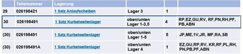 Lagerschalen