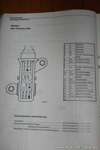 Pins-getriebe-001