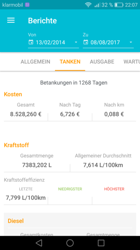 Bild #208924249