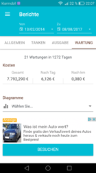 Bild #208924251