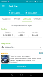 Bild #208924250