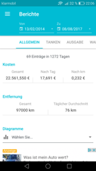Bild #208924248