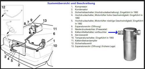 Anlagenbild Klimaanlage