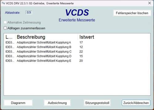 Schellfuellung Adaptionszaehler.jpg