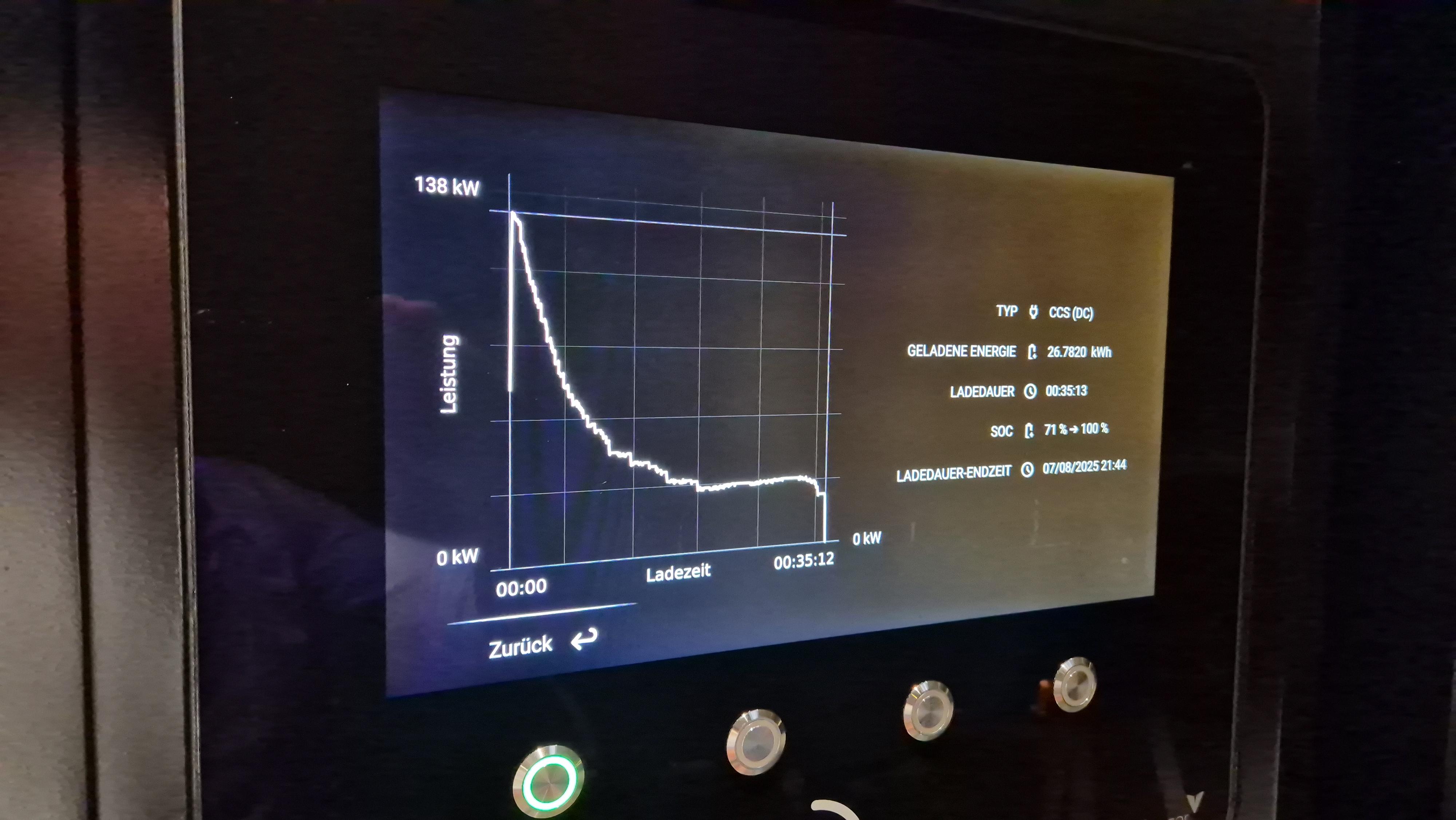 93HV - S-Softwareupdate Batteriesteuergerät