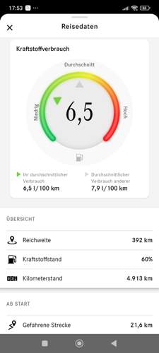 Verbrauchswert