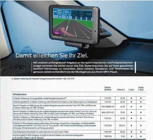 Ford-c-max-h-saeulen-halter