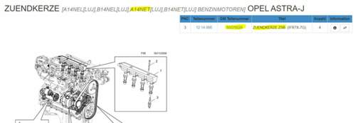 Zündkerzen A14NET