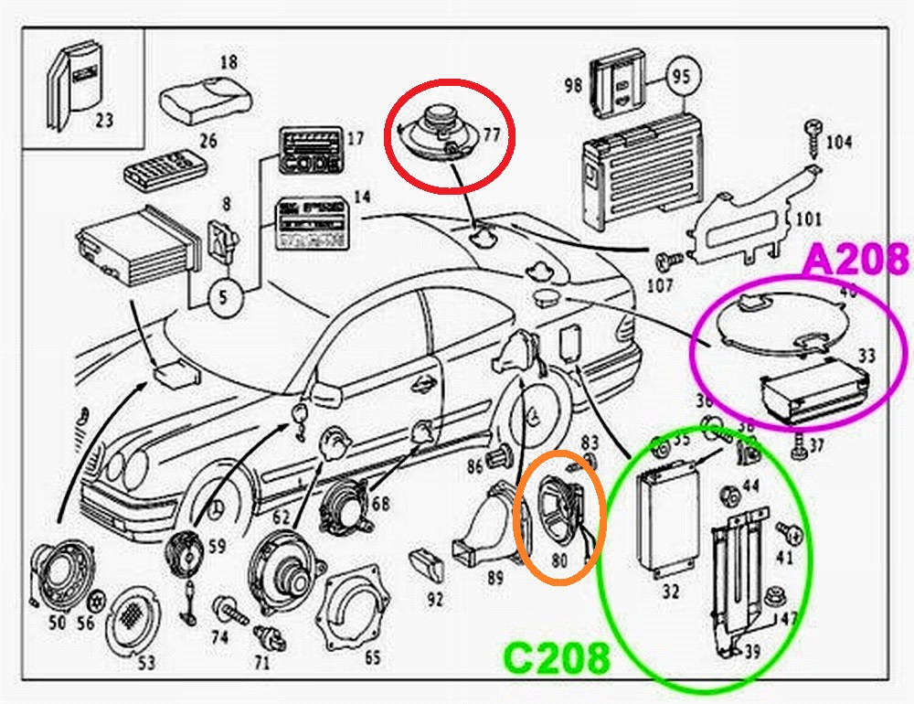 A208 Cabrio - Nachrüstung Bose Anlage