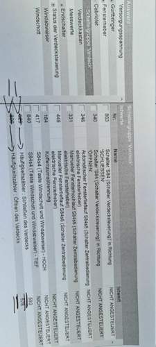 Dachbetaetigungszahl auslesen.jpg