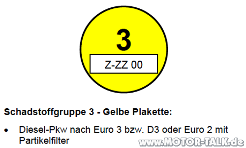 Gelbe-plakette
