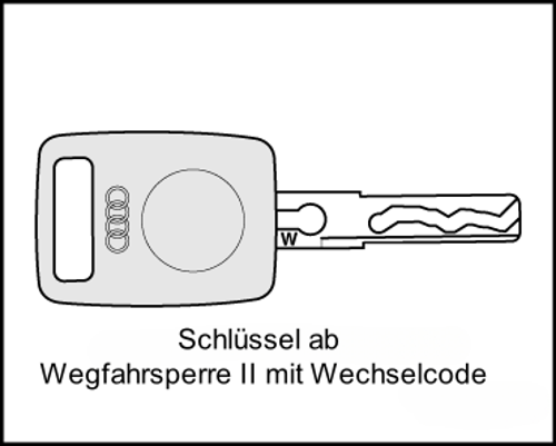 Schlüssel mit Wechselcode
