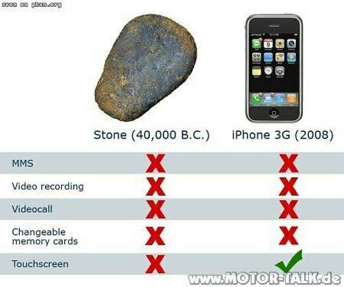 Stone-vs-iphone