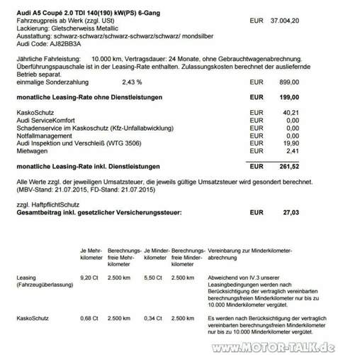 Leasing