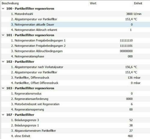 Vor der Regeneration