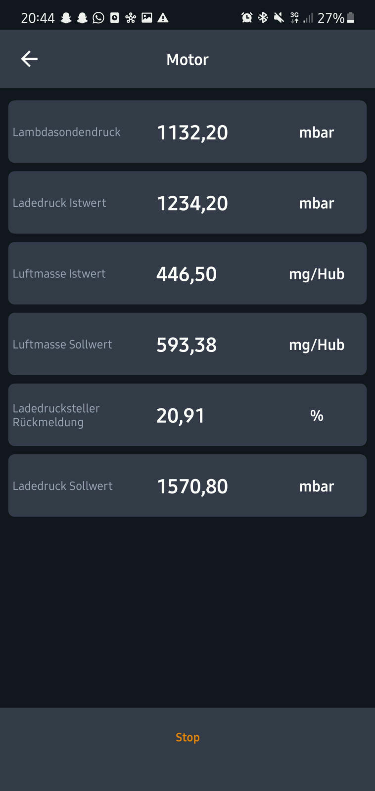 A6 4f 3.0tdi BMK keine Leistung