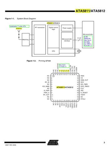 Atmel ata8511_s03