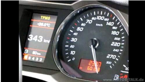 2.0 TDI