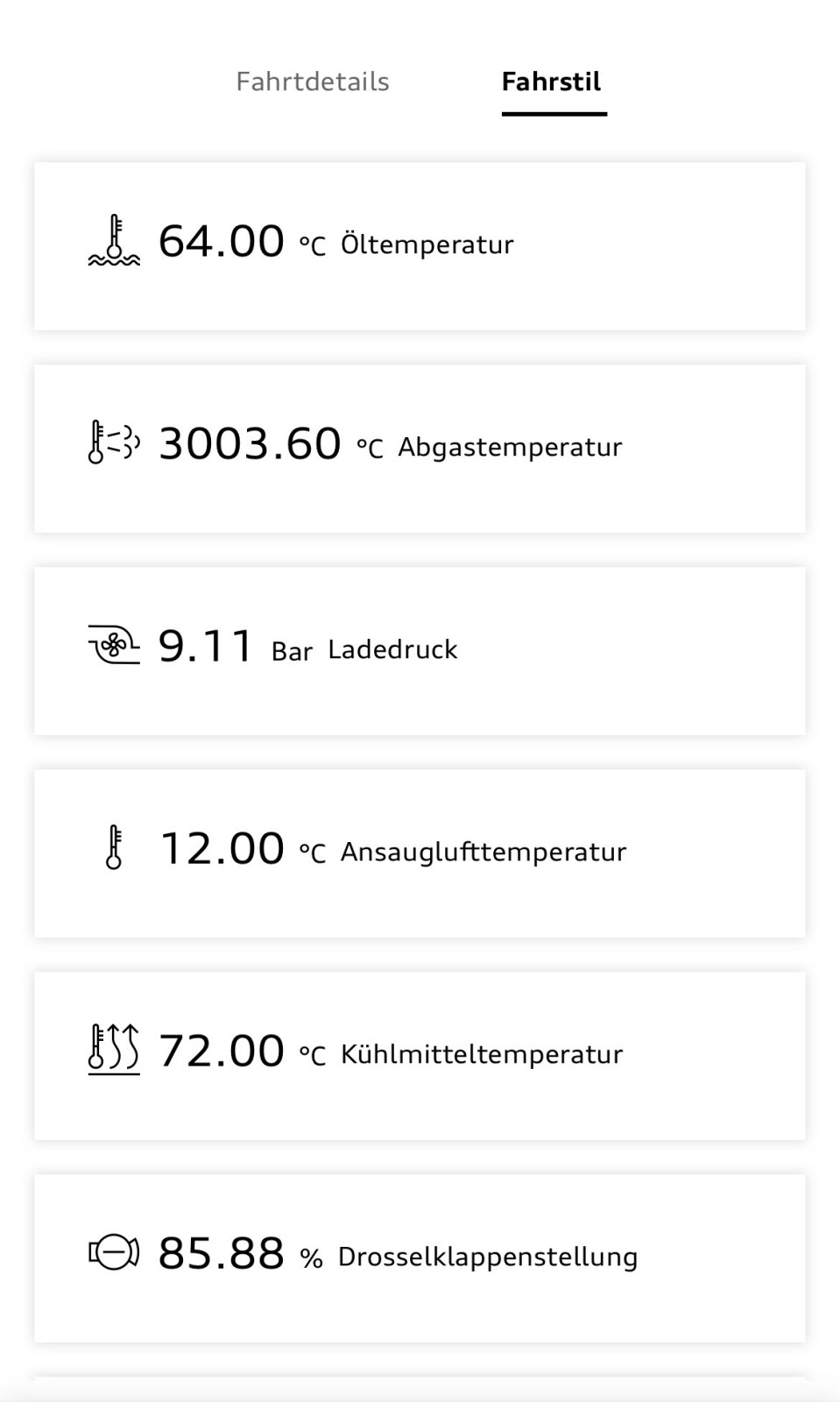 A6 BITDI Motorlampe Geber Abgastemperatur.....
