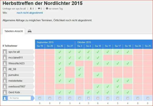 Herbsttreffen-status-20150913