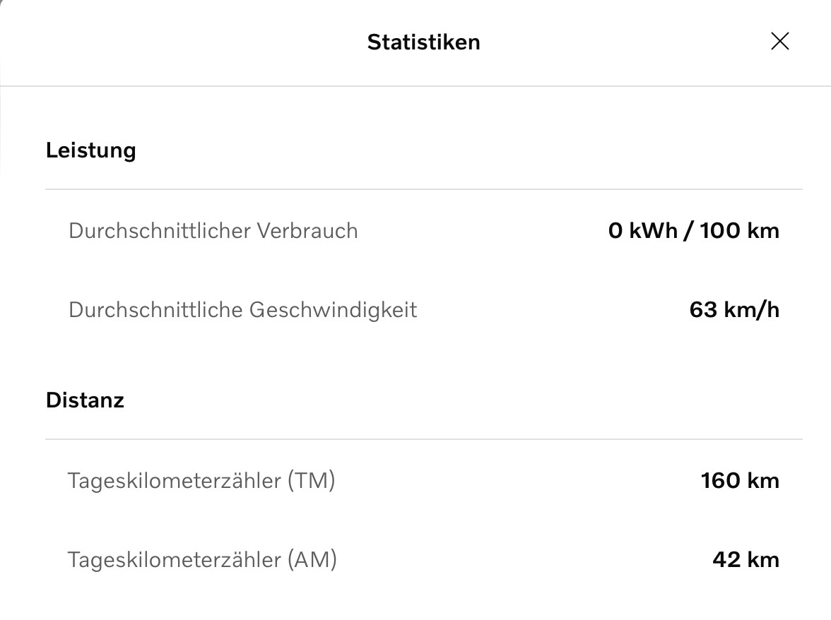 AAOS - Kleine Fragen die keinen eigenen Thread benötigen :)