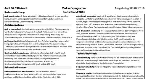 Fahrwerk