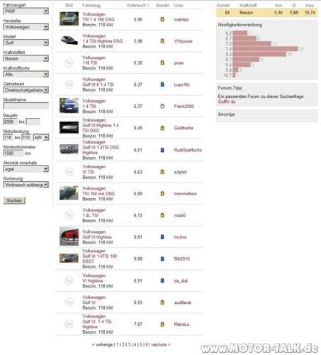 000-20101205-seite1-3-stueck