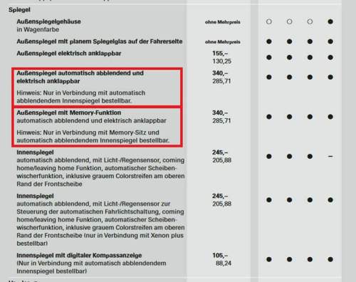 Preisliste