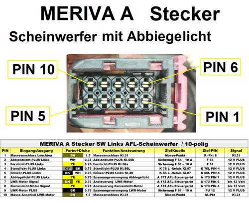 Stecker Scheinwerfer AFL MERIVA A