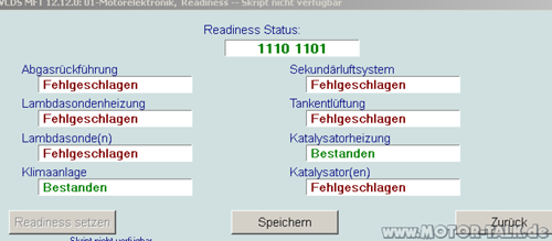 Readiness2