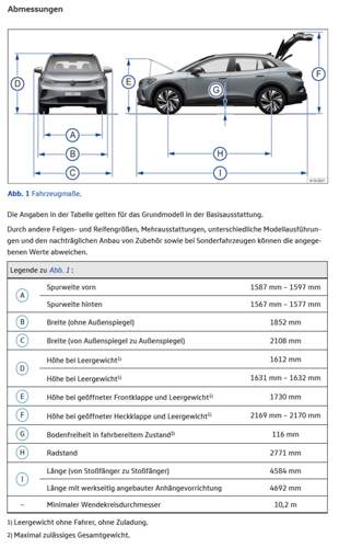 Abmessungen