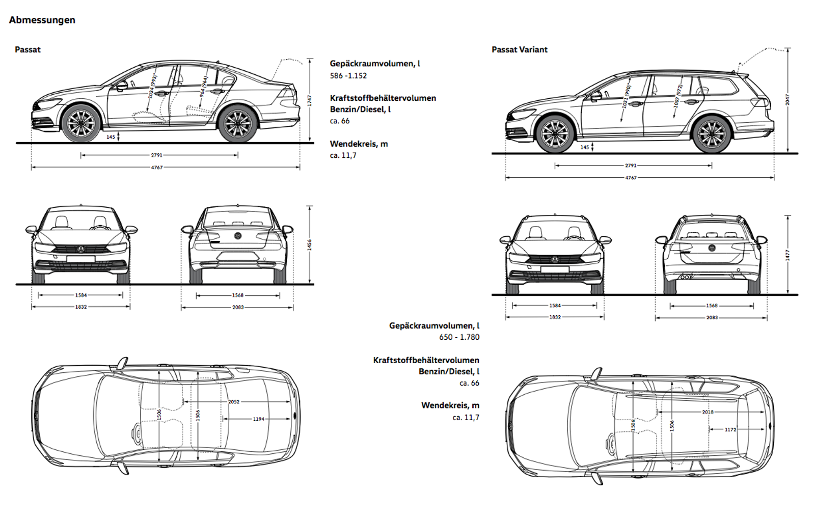 image.title Abmessungen Kofferraum Variant? - Startseite Forum Auto Volkswagen Volkswagen Passat Variant Kofferraum Liter