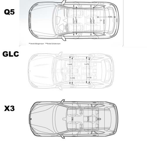 Abmessungen-glc-q5-x3-oben
